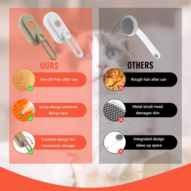 360° Rotating Steam Brush - Image 3
